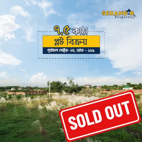 Lakeview 7.5 Katha Land in Sector 25, Rajuk Purbachal
