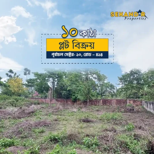 Sector-10-road-414-Purbachol Desirable 10 Katha Land in Sector 10, Rajuk Purbachal